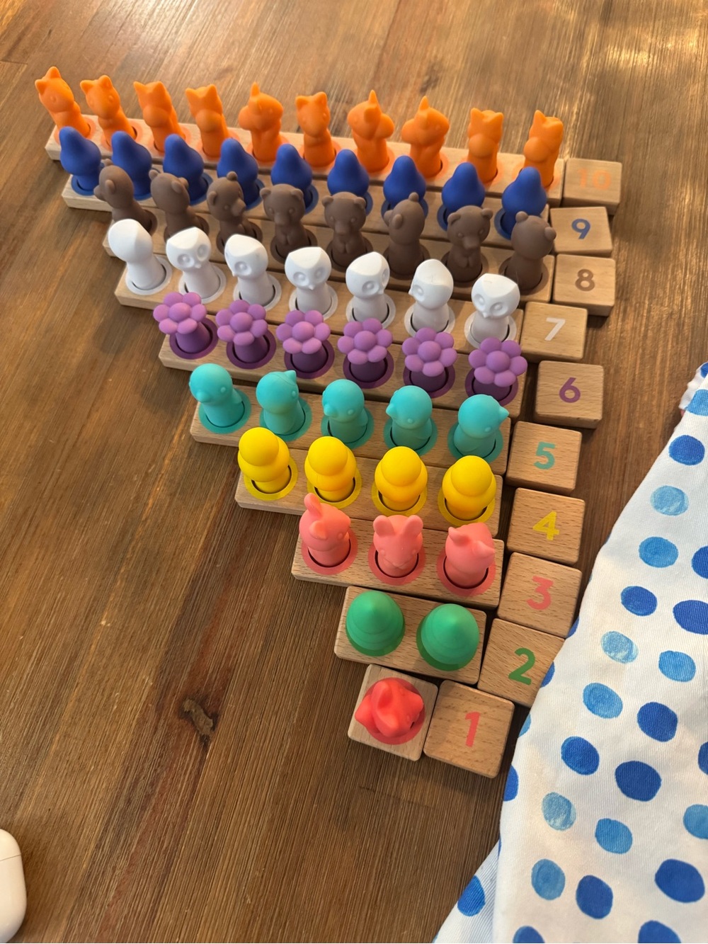 Lovery Counting Toy